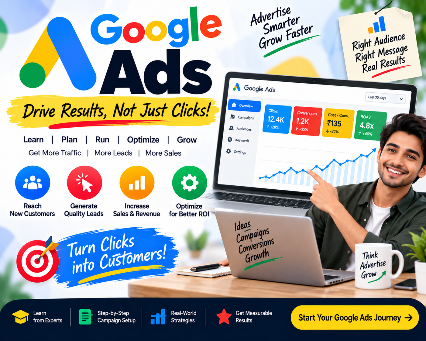 Google Ads